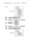 PLAYBACK DEVICE, RECORDING DEVICE, DISC MEDIUM, AND METHOD diagram and image