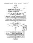 PLAYBACK DEVICE, RECORDING DEVICE, DISC MEDIUM, AND METHOD diagram and image