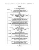 PLAYBACK DEVICE, RECORDING DEVICE, DISC MEDIUM, AND METHOD diagram and image