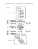 PLAYBACK DEVICE, RECORDING DEVICE, DISC MEDIUM, AND METHOD diagram and image