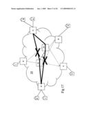 Protection Mechanisms for a Communications Network diagram and image