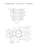 Lockless Bandwidth Management for Multiprocessor Networking Devices diagram and image