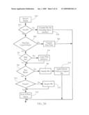 Lockless Bandwidth Management for Multiprocessor Networking Devices diagram and image