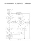 Lockless Bandwidth Management for Multiprocessor Networking Devices diagram and image