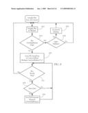 Lockless Bandwidth Management for Multiprocessor Networking Devices diagram and image