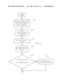 Lockless Bandwidth Management for Multiprocessor Networking Devices diagram and image