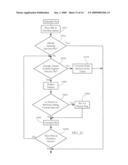 Lockless Bandwidth Management for Multiprocessor Networking Devices diagram and image