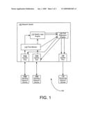 FLOW REGULATION SWITCH diagram and image