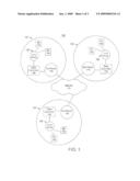 SYSTEM AND METHOD FOR MONITORING CONGESTION IN COMMUNICATION SYSTEMS diagram and image