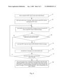 A Method and System For Obtaining Path Maximum Transfer Unit in Network diagram and image