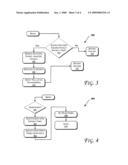 Power management of periodic transmissions from networking applications diagram and image