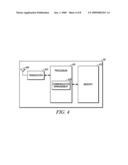 METHOD OF COMMUNICATION SCHEDULING IN A MULTIHOP NETWORK diagram and image