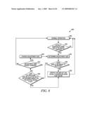 METHOD OF COMMUNICATION SCHEDULING IN A MULTIHOP NETWORK diagram and image