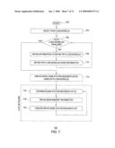 Method and Apparatus For Dynamically Creating and Updating Base Station Neighbor Lists diagram and image