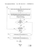 Method and Apparatus For Dynamically Creating and Updating Base Station Neighbor Lists diagram and image