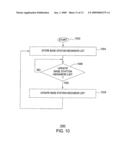 Method and Apparatus For Dynamically Creating and Updating Base Station Neighbor Lists diagram and image