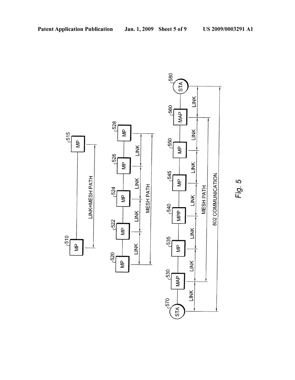 SIX-ADDRESS SCHEME FOR MULTIPLE HOP FORWARDING IN WIRELESS MESH NETWORKS - diagram, schematic, and image 06