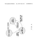 AD-HOC NETWORK DEVICE WITH REDUCED DATA LOSS diagram and image