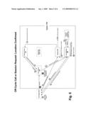 Systems and Methods For Verification of IP Device Location diagram and image