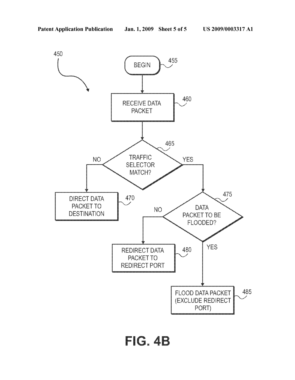 METHOD AND MECHANISM FOR PORT REDIRECTS IN A NETWORK SWITCH - diagram, schematic, and image 06