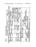 IP DEVICE EXCHANGE APPARATUS AND CALL CONNECTION CHANGING METHOD diagram and image