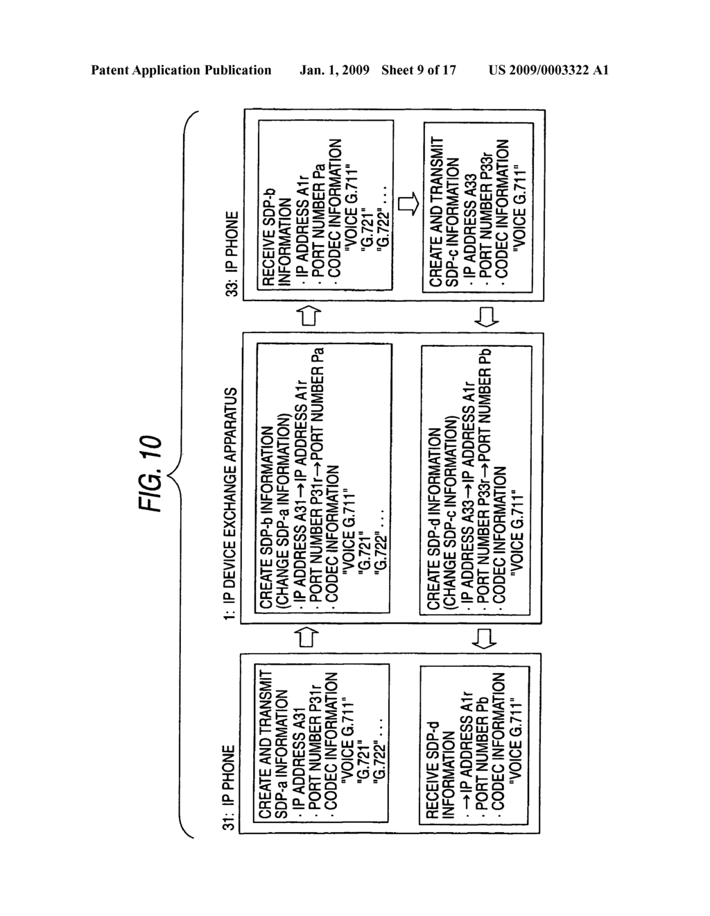 IP DEVICE EXCHANGE APPARATUS AND CALL CONNECTION CHANGING METHOD - diagram, schematic, and image 10