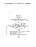 Repeater, Communication System, Control Circuit, Connector, and Computer Program diagram and image