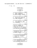 Repeater, Communication System, Control Circuit, Connector, and Computer Program diagram and image