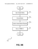 TELECOMMUNICATION AND MULTIMEDIA MANAGEMENT METHOD AND APPARATUS diagram and image