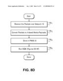 TELECOMMUNICATION AND MULTIMEDIA MANAGEMENT METHOD AND APPARATUS diagram and image