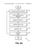 TELECOMMUNICATION AND MULTIMEDIA MANAGEMENT METHOD AND APPARATUS diagram and image