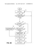 TELECOMMUNICATION AND MULTIMEDIA MANAGEMENT METHOD AND APPARATUS diagram and image