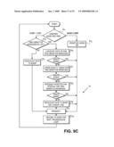 TELECOMMUNICATION AND MULTIMEDIA MANAGEMENT METHOD AND APPARATUS diagram and image