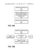 TELECOMMUNICATION AND MULTIMEDIA MANAGEMENT METHOD AND APPARATUS diagram and image