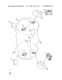 Controlled transmissions across packet networks diagram and image