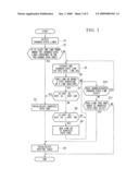 PATH MANAGEMENT DEVICE AND PROGRAM STORING MEDIUM diagram and image