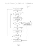 SYSTEM AND METHOD FOR IMPROVED PERFORMANCE BY A DVB-H RECEIVER diagram and image