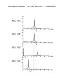 Light-transmitting module capable of responding a high-frequency over 10GHz diagram and image