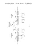 BURSTY INTERFERENCE SUPPRESSION FOR COMMUNICATIONS RECEIVERS diagram and image