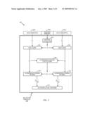 BURSTY INTERFERENCE SUPPRESSION FOR COMMUNICATIONS RECEIVERS diagram and image