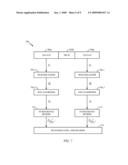 BURSTY INTERFERENCE SUPPRESSION FOR COMMUNICATIONS RECEIVERS diagram and image