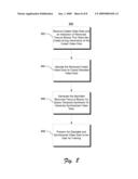 Video Coding Using Spatio-Temporal Texture Synthesis diagram and image