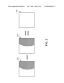 HIERARCHICAL PACKING OF SYNTAX ELEMENTS diagram and image