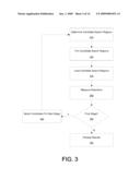 HIERARCHICAL PACKING OF SYNTAX ELEMENTS diagram and image