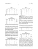 HIERARCHICAL PACKING OF SYNTAX ELEMENTS diagram and image