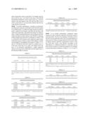 HIERARCHICAL PACKING OF SYNTAX ELEMENTS diagram and image