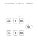 Method and Device for Estimating Channel of Uplink Signal in Wireless Communication System diagram and image