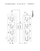 High Data Rate Demodulation System diagram and image