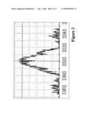 High Data Rate Demodulation System diagram and image