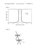 X-ray imaging system and method diagram and image